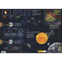 Póster Eclipses