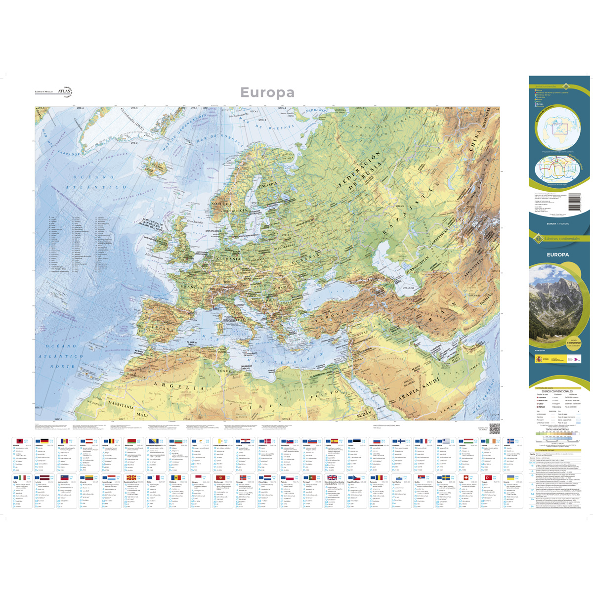 Lámina continental de Europa 1:11.000.000